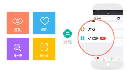 濟(jì)南企業(yè)微信小程序注冊(cè)與網(wǎng)站建設(shè)指南