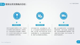 《2017年中國整體家裝產(chǎn)業(yè)研究報(bào)告》 從標(biāo)準(zhǔn)化到一體化的轉(zhuǎn)型路徑
