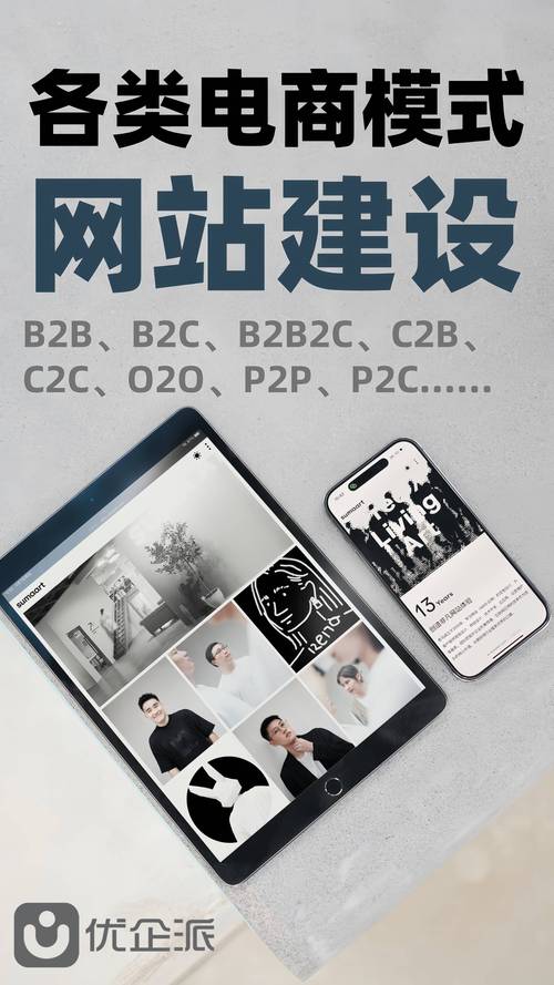 網(wǎng)站建設(shè)中的持續(xù)優(yōu)化用戶體驗(yàn) 為什么它決定了你的線上成敗